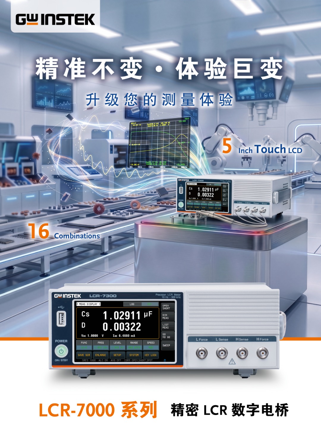 【新品上市】固纬电子 | LCR-7000 系列 精密 LCR 数字电桥