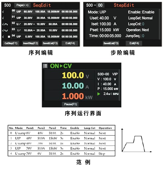 正文配图